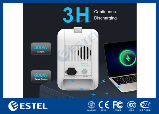 ESTEL eCandle 1KWH портативная электростанция LiFePO4 батарея Солнечная зарядка 300W Выход UPS резервная копия